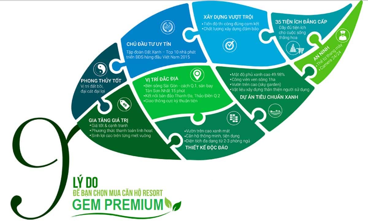9 ly do chon mua can ho Gem Premium - GEM PREMIUM THỦ ĐỨC